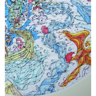 a Szerelemút 19 csillagképe